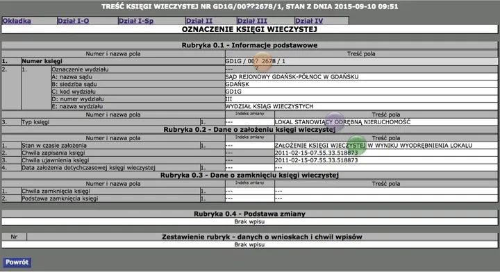 Odpis zwykły księgi wieczystej co zawiera - kluczowe informacje dla Ciebie
