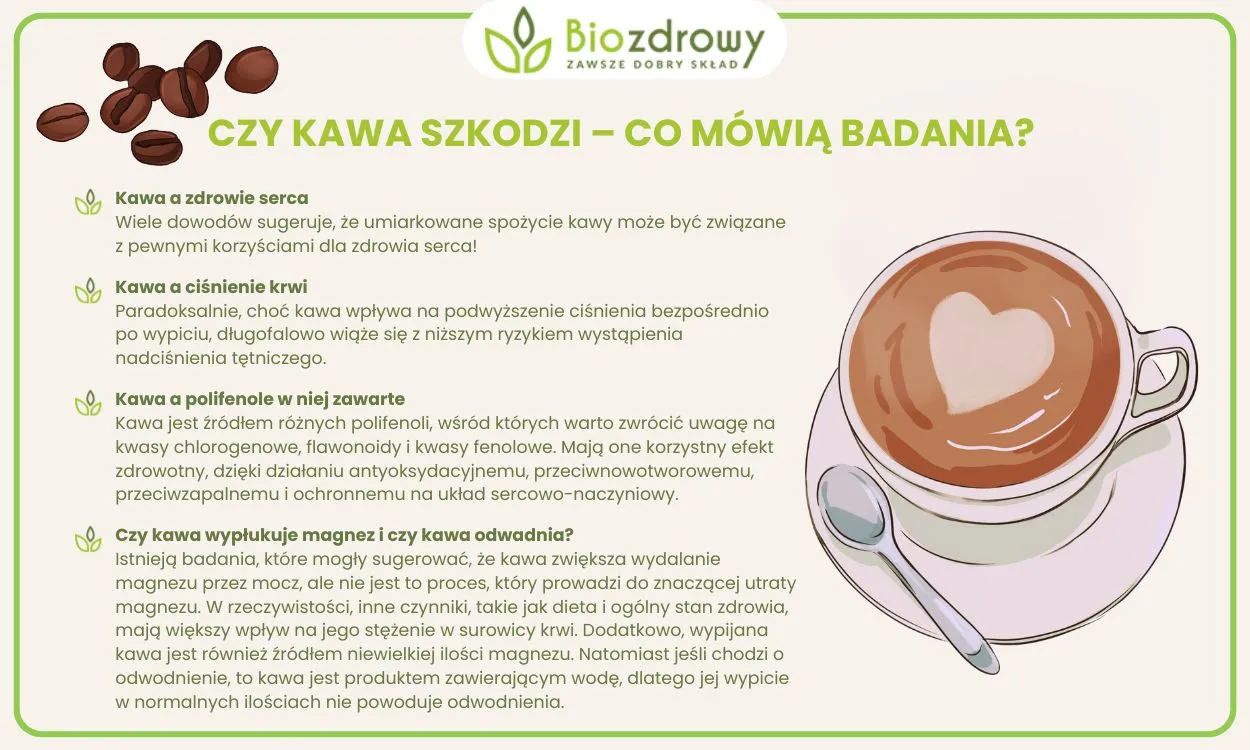 Kawa a wzdęcia: Czy to kawa szkodzi? Rozwiąż problem!