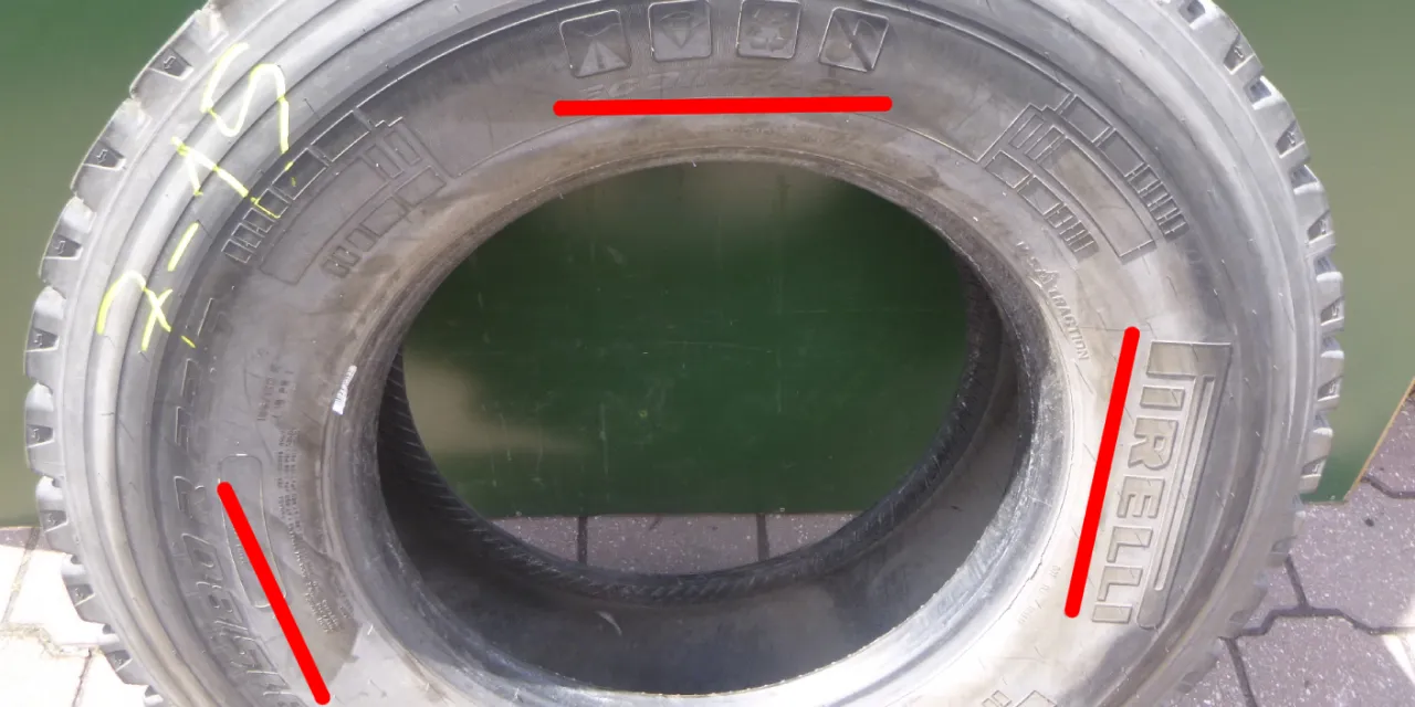 Co oznaczają symbole na oponach: Kompletny poradnik z przykładami