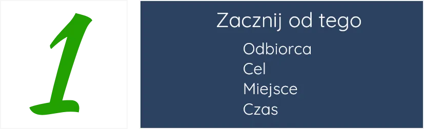 Jak zrobić spis treści w PowerPoint, aby prezentacja była profesjonalna