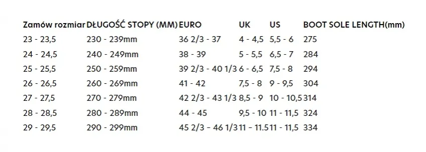 Rozmiar butów narciarskich 22.5 - poznaj przelicznik na EU, UK i US