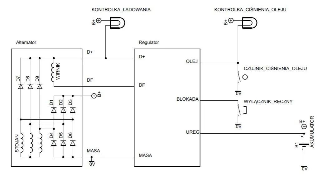 Jak podłączyć alternator z regulatorem - uniknij typowych błędów