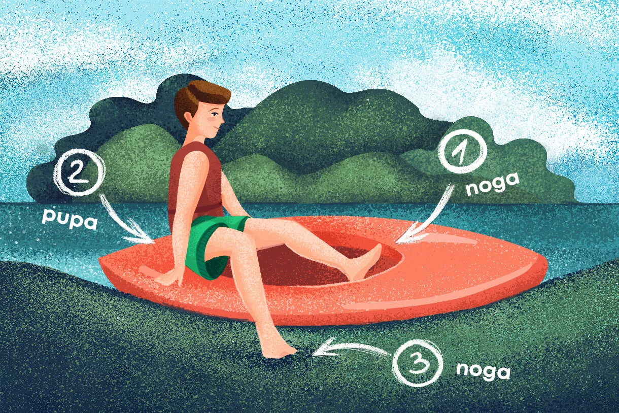 Jak sterować kajakiem: proste techniki i błędy, których unikniesz