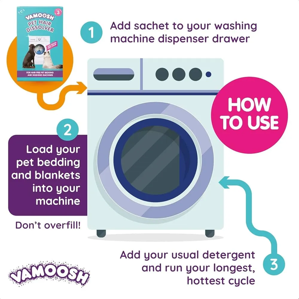 Jak wyczyścić pralkę z sierści i uniknąć problemów z włosami zwierząt