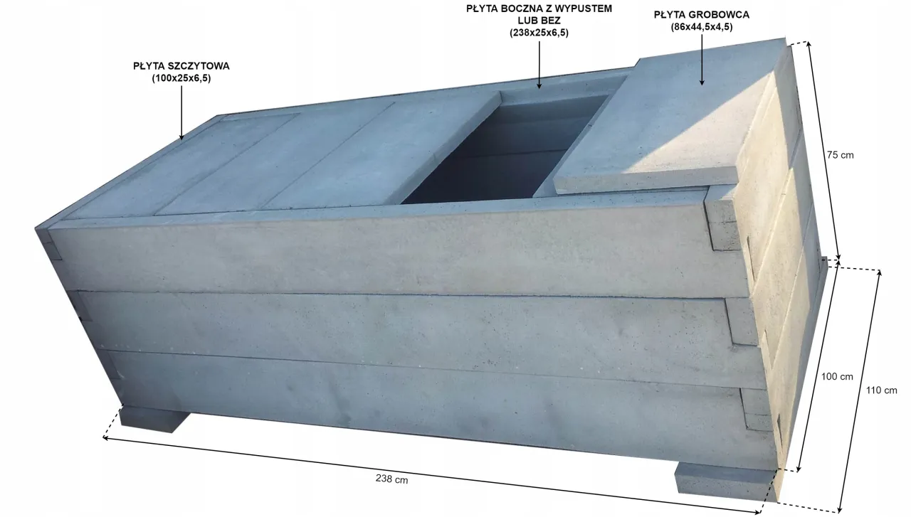 Ile kosztuje piwniczka na cmentarzu? Ceny, które mogą zaskoczyć