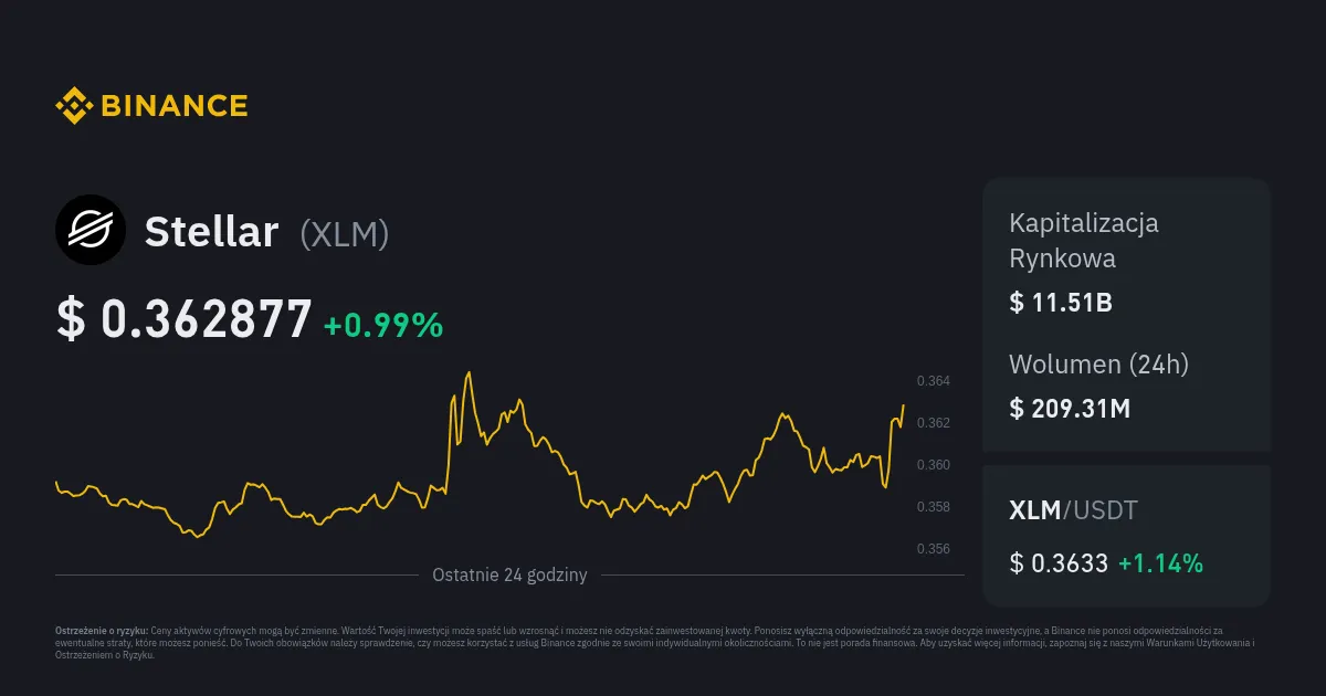 Kurs kryptowaluty Stellar: Informacje o kursie kryptowaluty Stellar