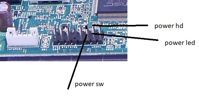 Jak podłączyć POWER SW do płyty głównej, aby uniknąć problemów z zasilaniem
