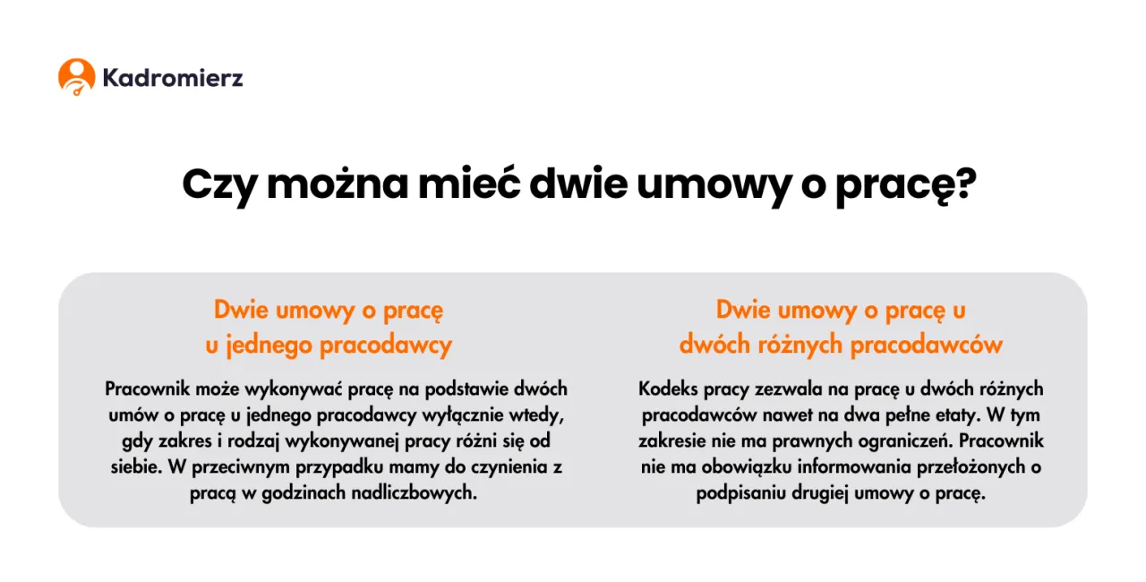 Czy mogę mieć 2 umowy o pracę? Poznaj ważne zasady i ryzyka