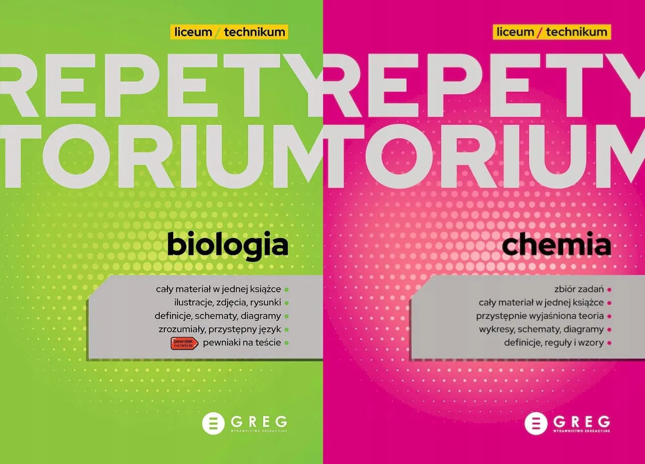 Biologia chemia fizyka jakie to proste - zrozumienie dla każdego