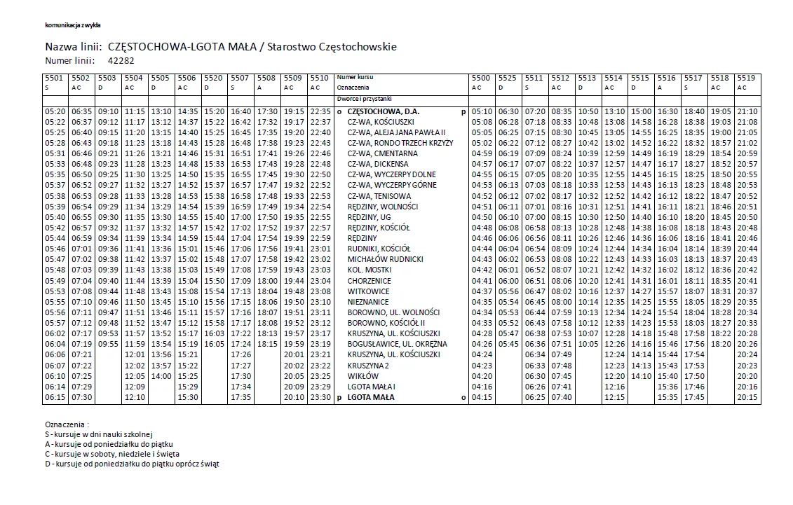 Rozkład jazdy busów Kraków Częstochowa – godziny, ceny i trasa
