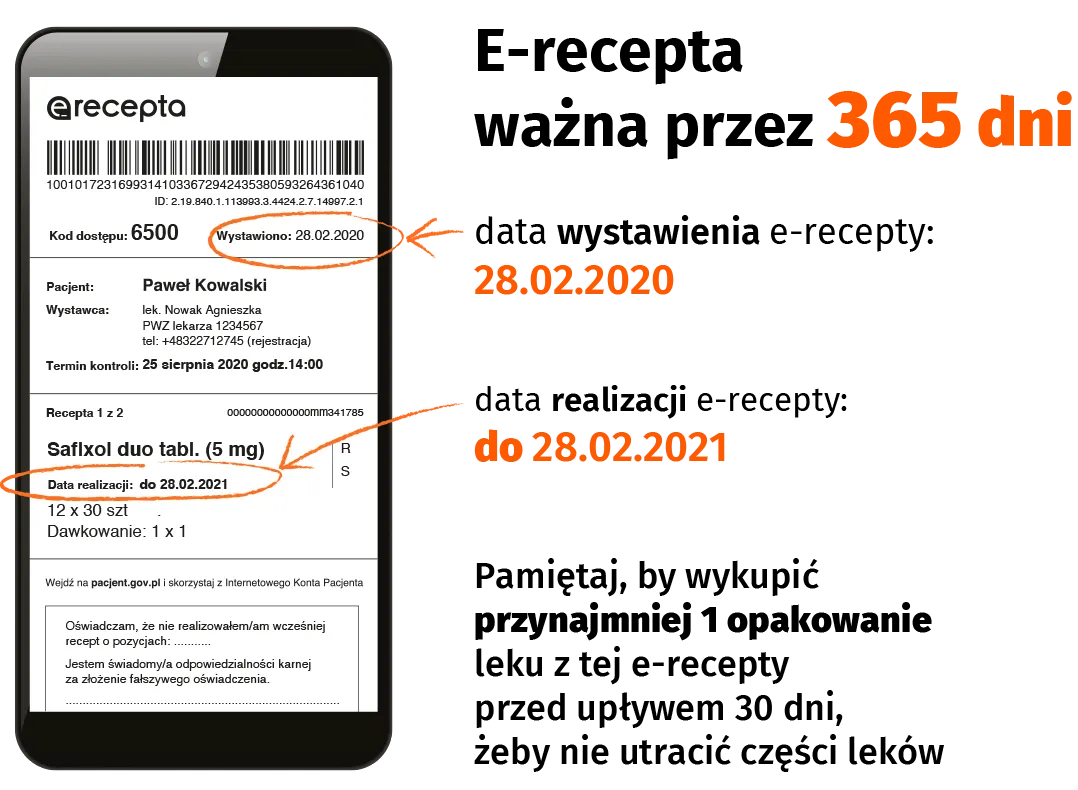 Ile czasu ma lekarz na wypisanie recepty? Sprawdź ważność recepty