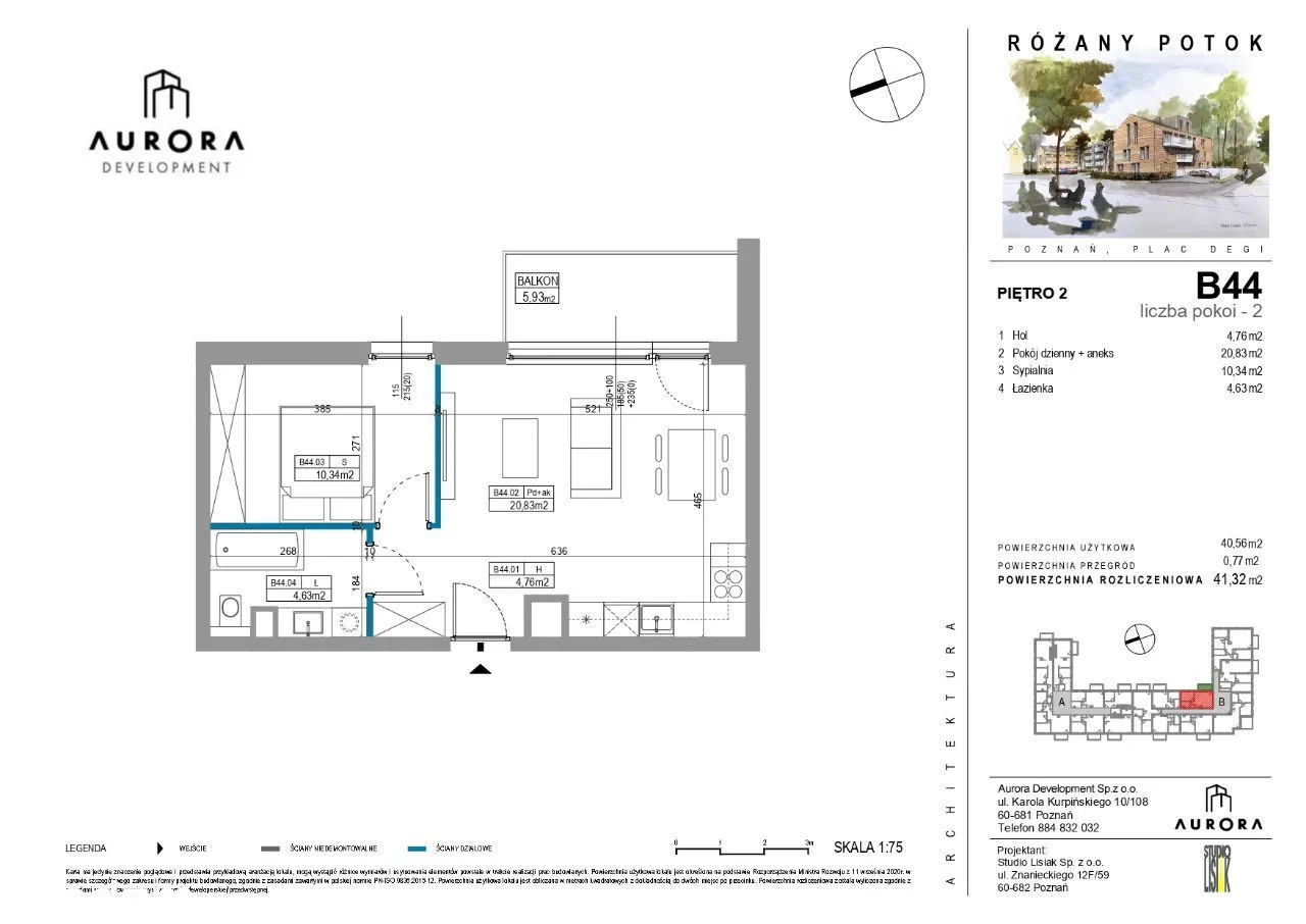 Czym charakteryzuje się funkcjonalne osiedle? Oto kluczowe cechy