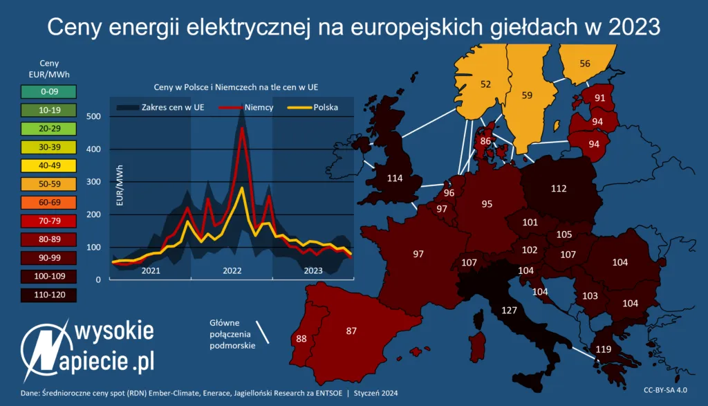 Ile płacisz za prąd? Ceny energii elektrycznej w Polsce rosną