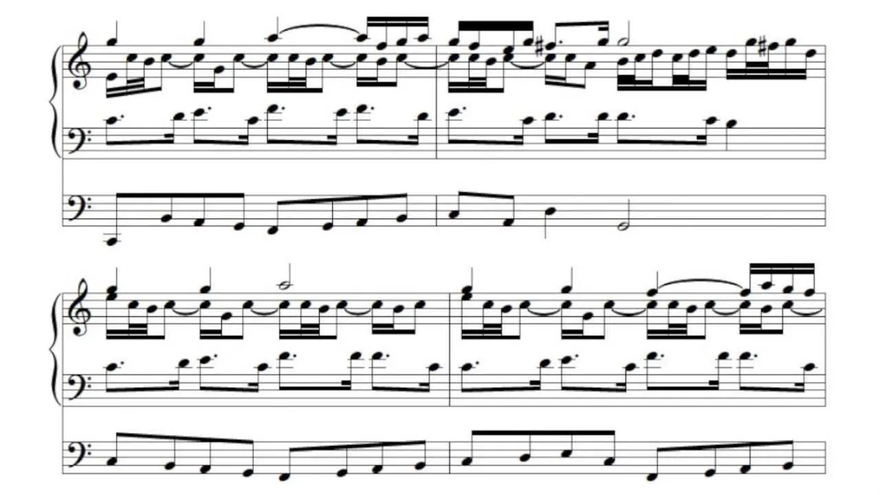 Anioł pasterzom mówił: odkryj nuty i unikaj błędnych interpretacji!