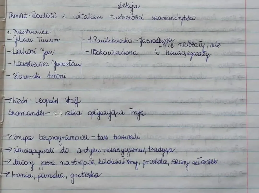 Wszyscy dla wszystkich wiersz - analiza, znaczenie i kontekst Tuwima