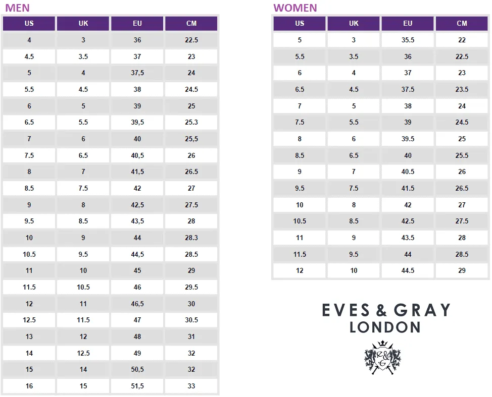 Rozmiar 7.5 jaki to? US vs UK, EU i cm poradnik eksperta
