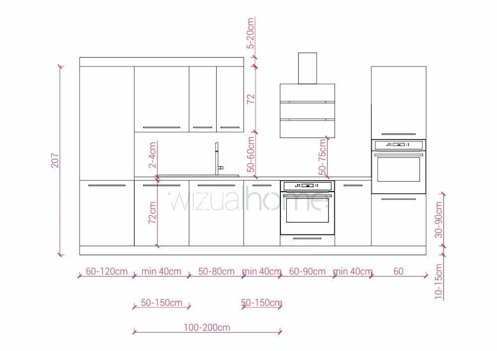 Na jakiej wysokości szafki w kuchni? Zaplanuj ergonomię!