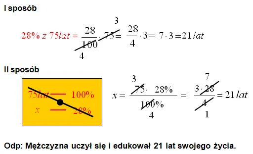 Prosty sposób jak obliczyć wartość całkowitą gdy znasz tylko 80 procent