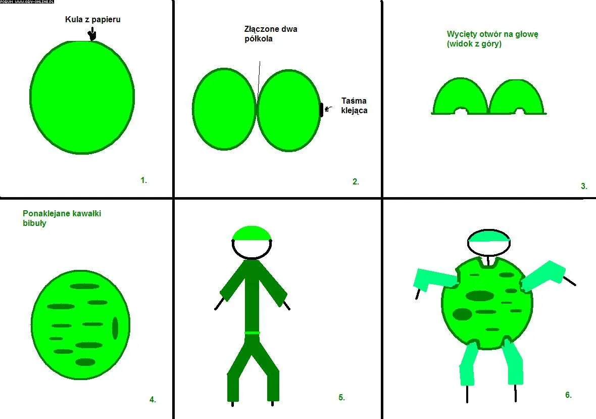 Jak zrobić strój kalarepy - łatwe kroki na wyjątkowy kostium dla dzieci