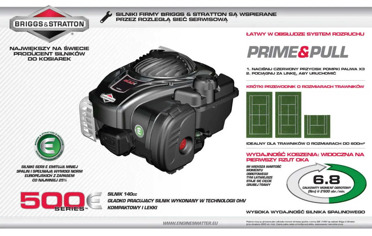 Jaki silnik do kosiarki spalinowej - uniknij najczęstszych błędów