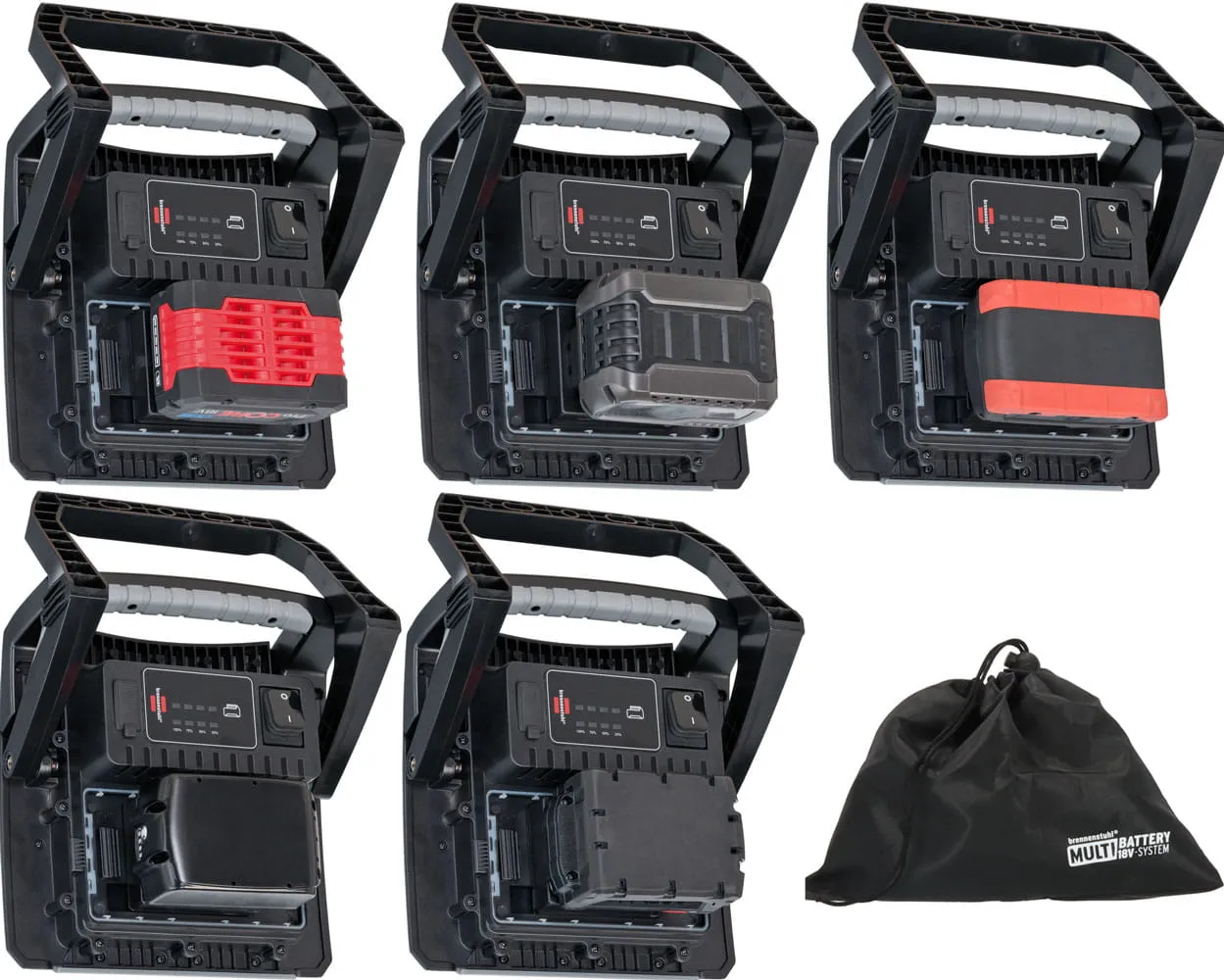 Czy lampa warsztatowa przenośna zapewni bezpieczne oświetlenie?