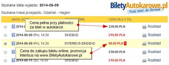 Ile kosztuje bilet do Włoch autokarem? Ceny, porady i najlepsze oferty