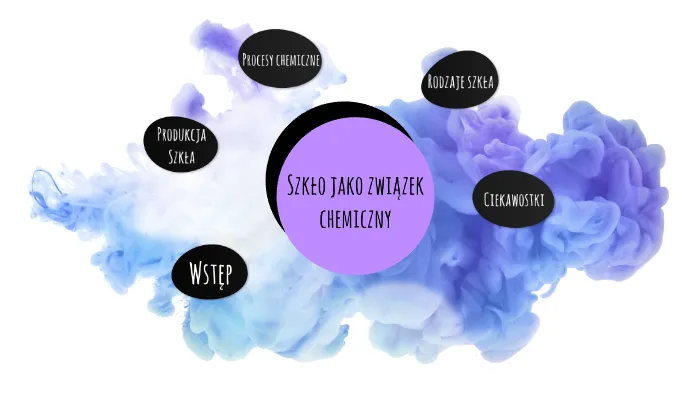 Jak powstaje szkło chemia – sekrety procesów i składników produkcji Jak powstaje szkło chemia – sekrety procesów i składników produkcji