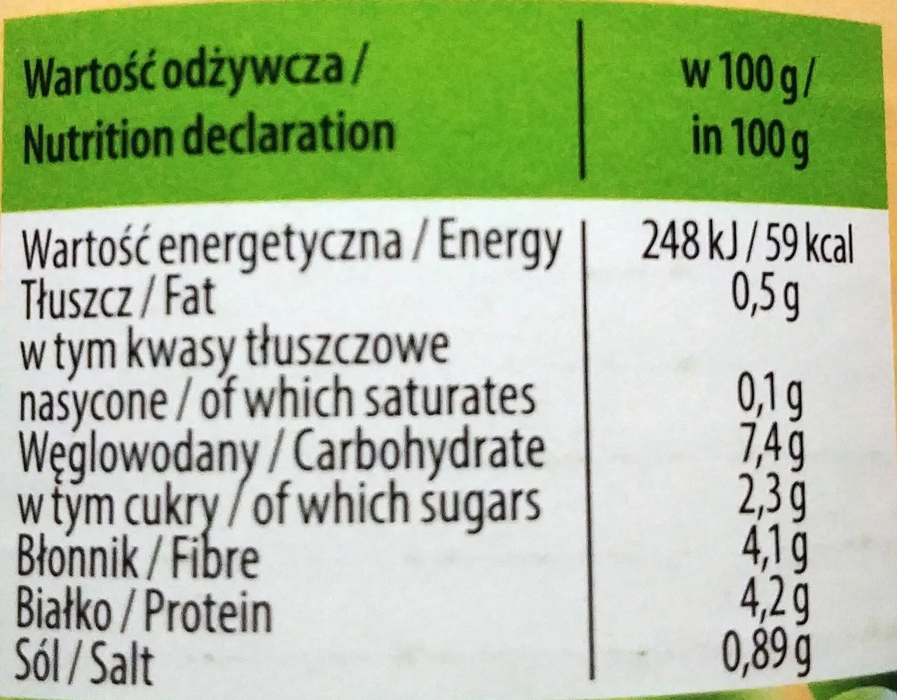 Ile kalorii ma groszek konserwowy? Odkryj różnice między markami