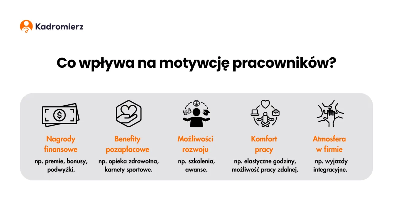 Jak motywować pracowników? 30+ przykładów, które działają!