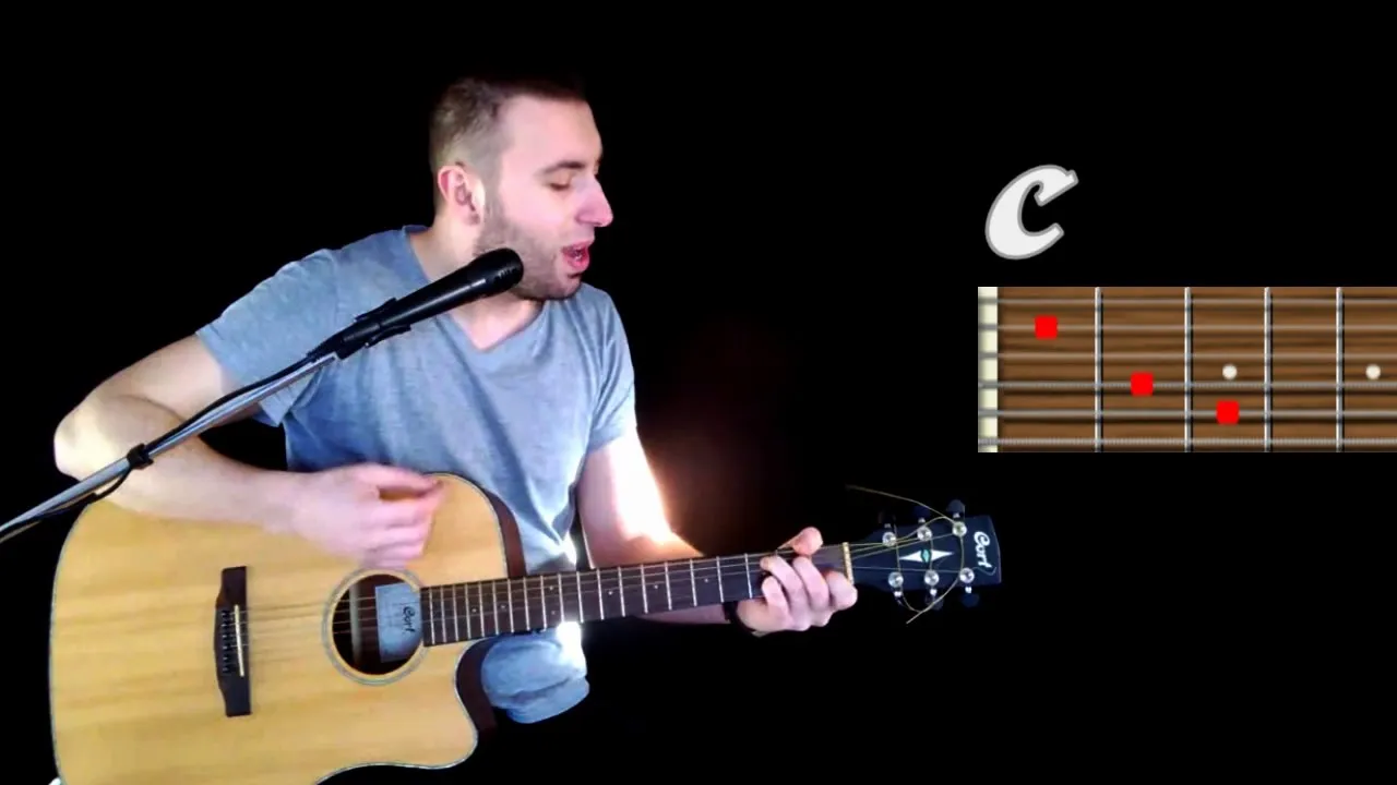 Nad morzem Czerwone Gitary – chwyty i tekst, które musisz znać