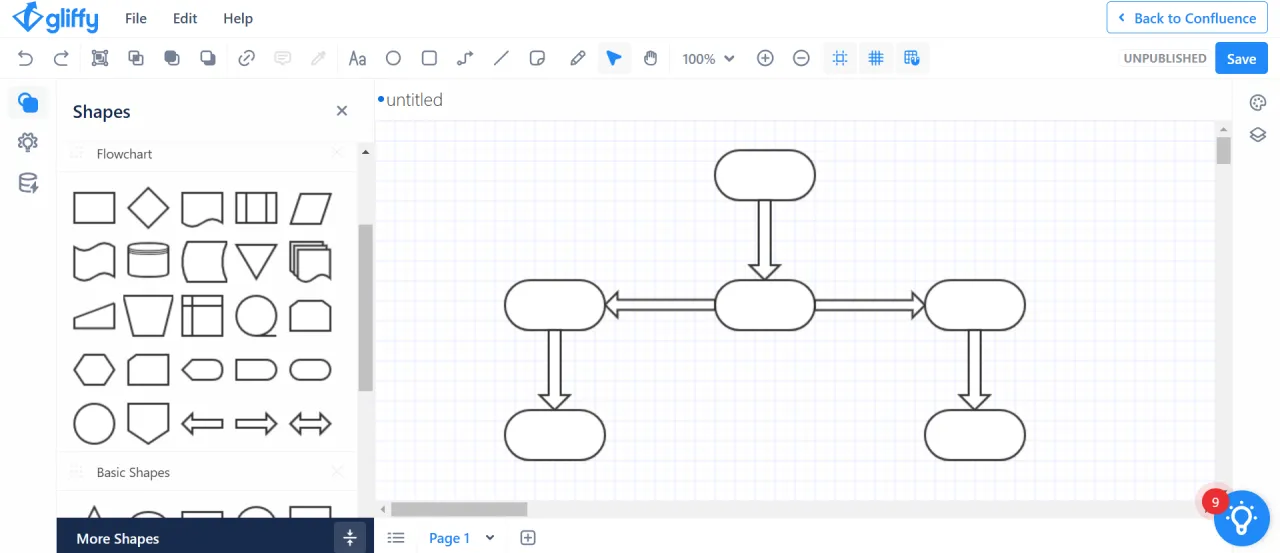 Program do schematów blokowych: Najlepsze darmowe narzędzia