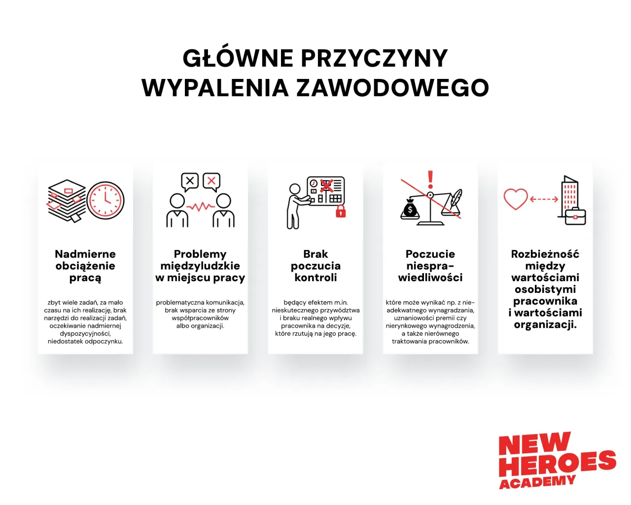 Brak motywacji? Odzyskaj energię! Poznaj przyczyny i skuteczne metody