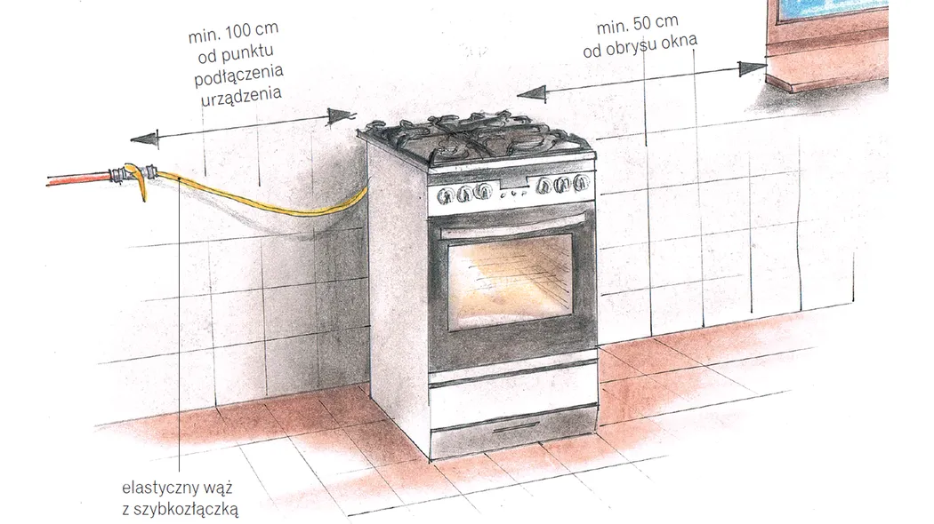 Gdzie zawór gazu w kuchni? Kluczowe informacje dla Twojego bezpieczeństwa
