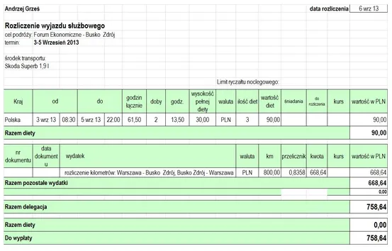 Ile wynosi delegacja? Sprawdź, ile możesz stracić na dietach!