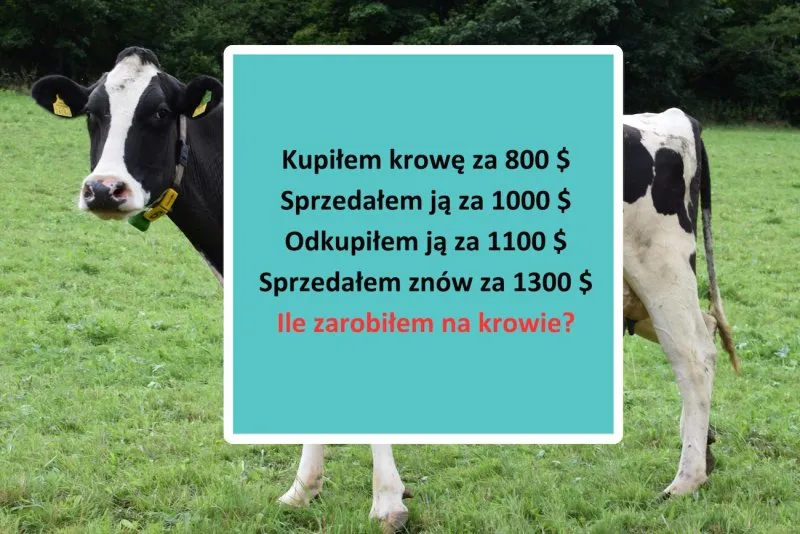 Zagadka co pije krowa: zaskakująca odpowiedź i edukacyjne zastosowania