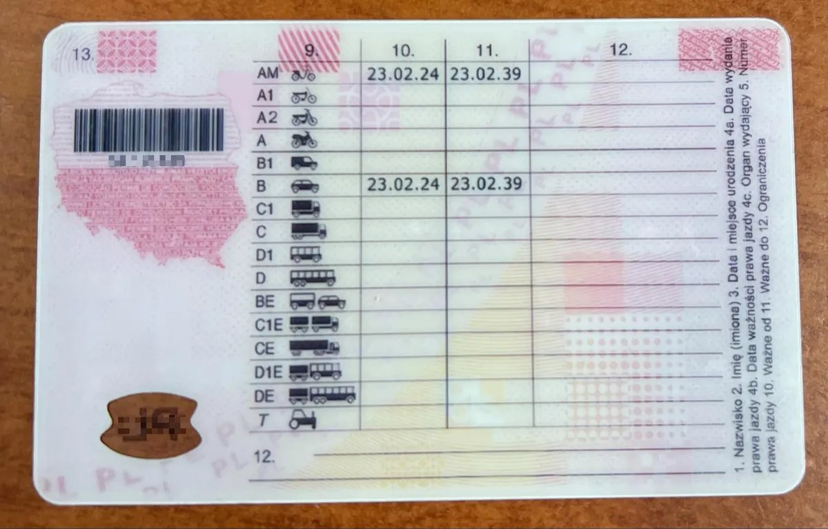 Jak policja sprawdza zagraniczne prawo jazdy podczas kontroli drogowej