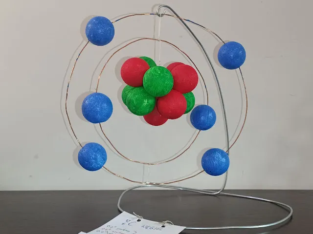 Model atomu węgla: Zbuduj go sam! Prosta instrukcja DIY