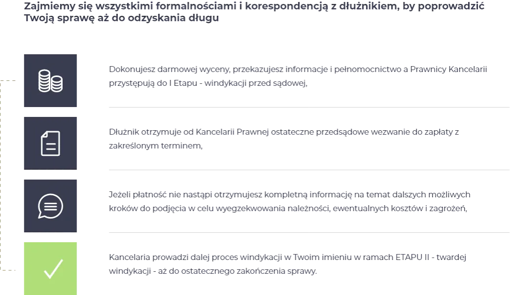 Windykacja - co może windykator i jakie ma ograniczenia?