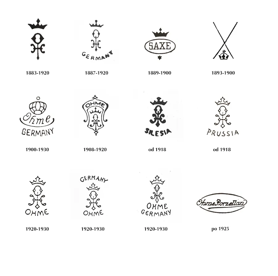 Porcelana Ilmenau - piękna historia i charakterystyczne sygnatury