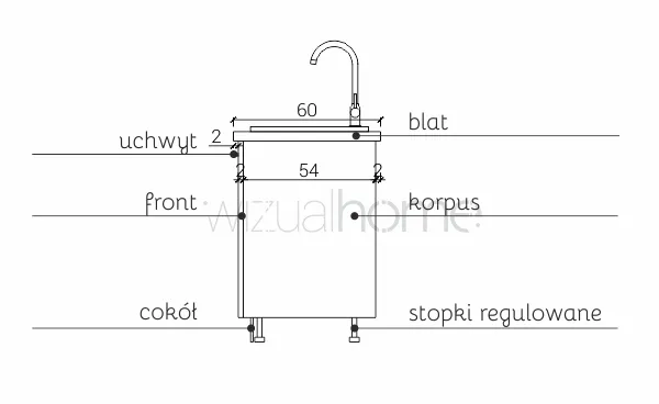 Ile blat powinien wystawać? Poznaj idealne wymiary dla kuchni