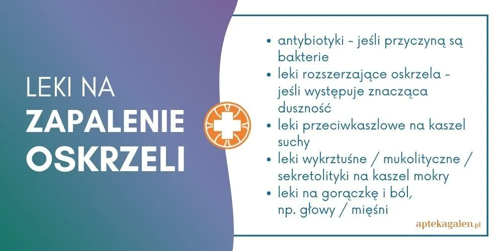 Leczenie zapalenia oskrzeli bez recepty: Kiedy suchy, kiedy mokry kaszel?