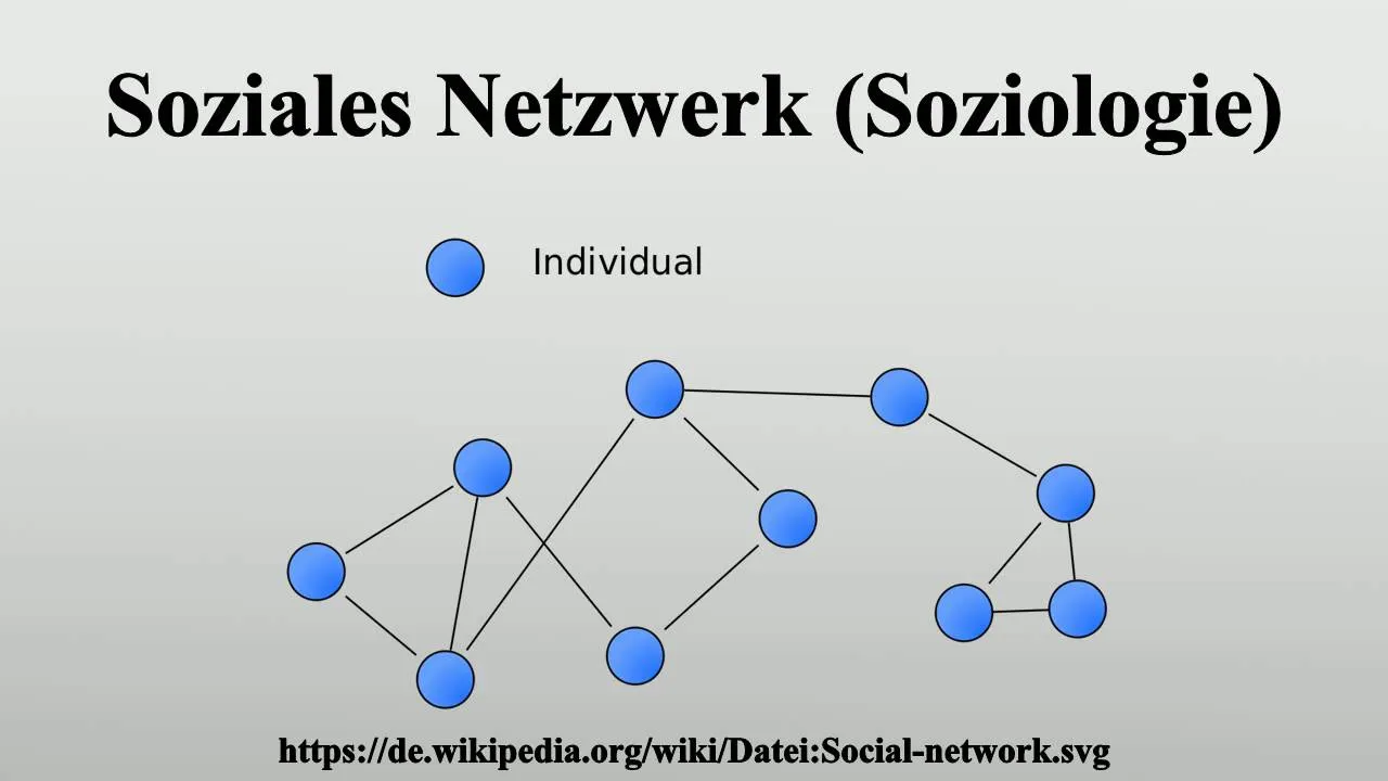 Soziale Netzwerke soziologisch: Verstehen Sie ihre wahre Macht?