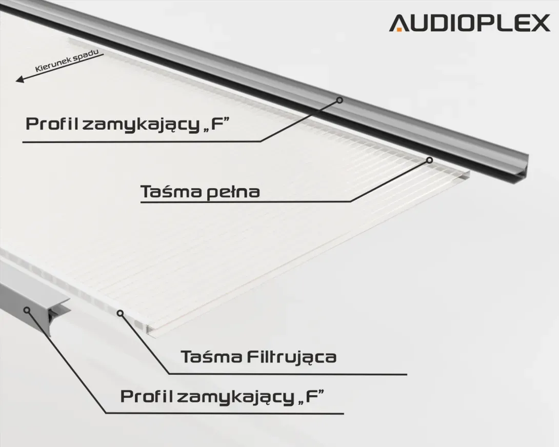 Jaka taśma do poliwęglanu? Wybierz mądrze i uniknij błędów!
