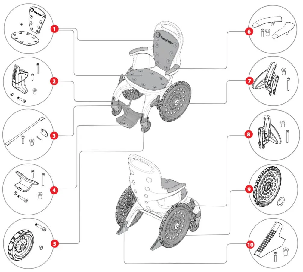 Jak złożyć wózek inwalidzki bez problemów - proste kroki i porady