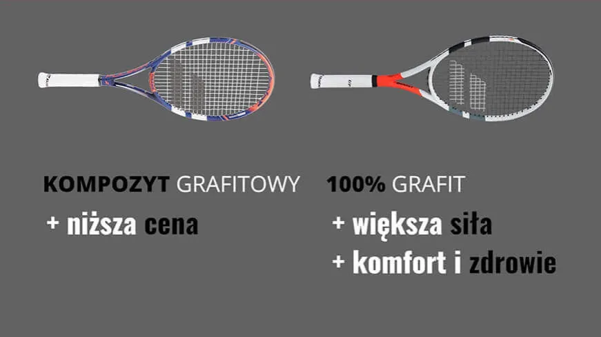 Jak zamontować tłumik drgań w rakiecie tenisowej? Poradnik