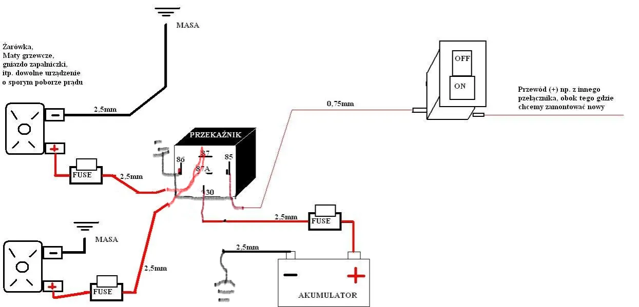 Jak bezpiecznie podłączyć halogeny w samochodzie – krok po kroku bez błędów