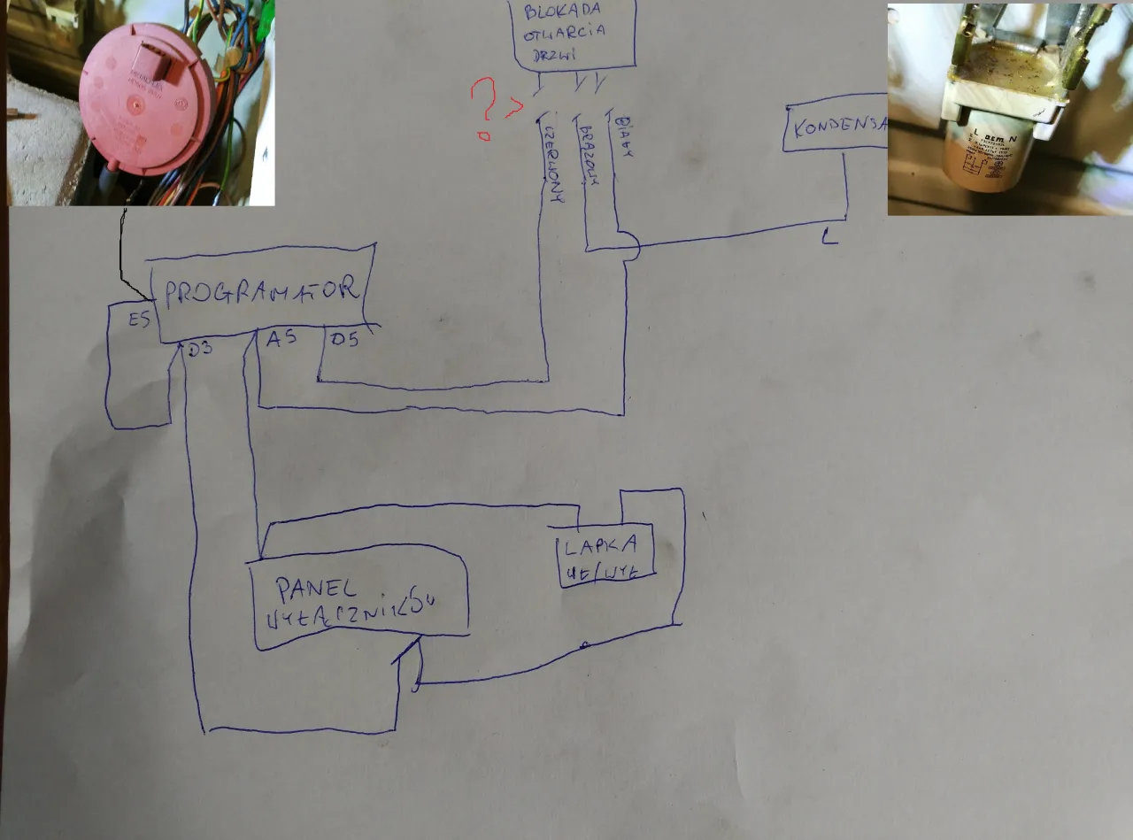 Jak ominąć blokadę drzwi w pralce i uniknąć frustracji