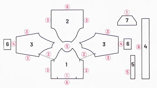 Jak uszyć bluzę dla dziecka - proste kroki dla początkujących