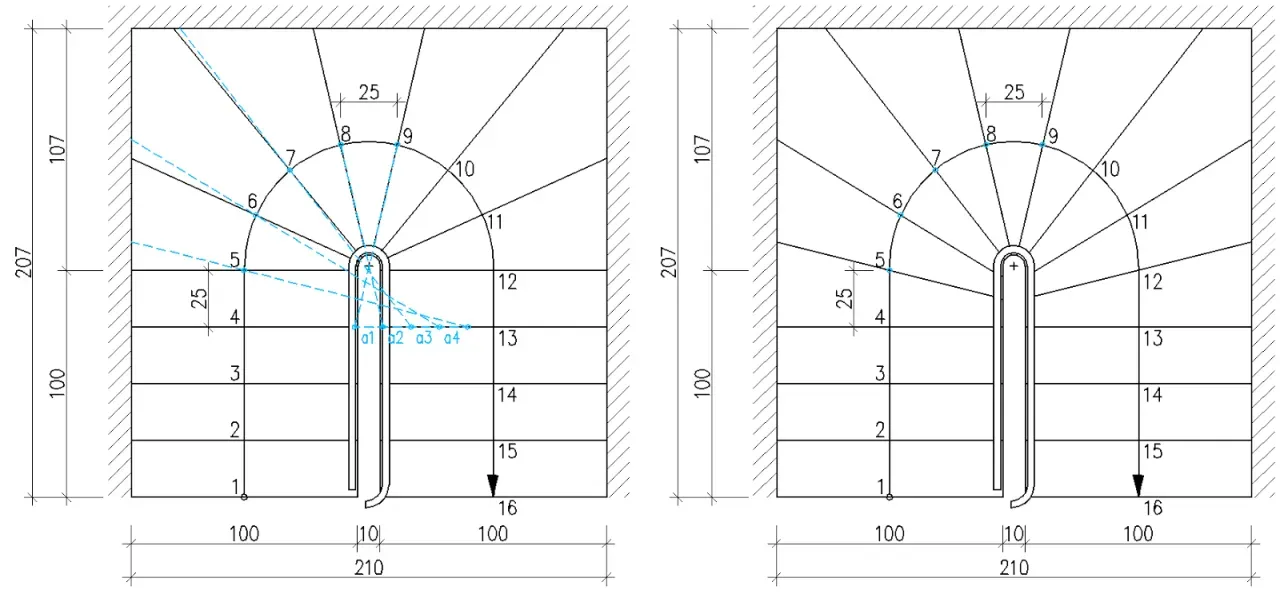 Jak poprawnie rozrysować schody zabiegowe: najważniejsze zasady i wymiary