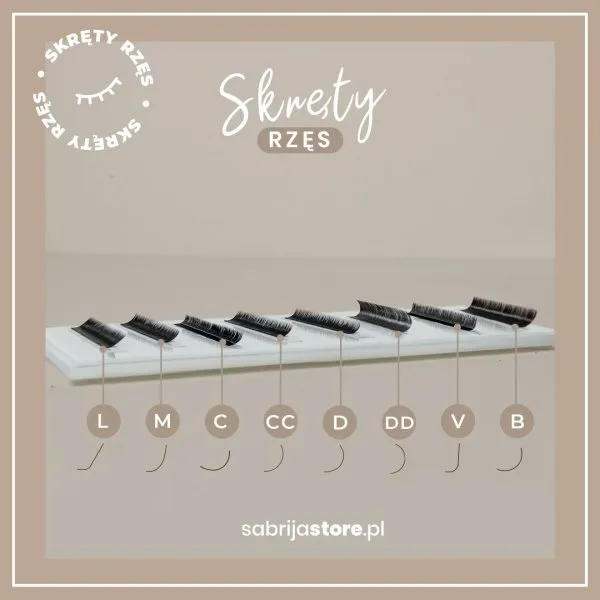 Jak dobrać długość i skręt rzęs do kształtu oka?
